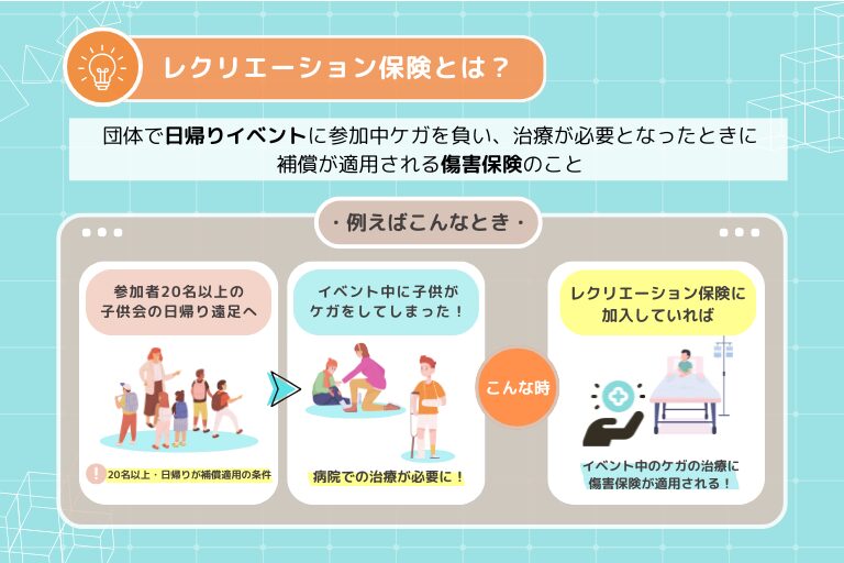 万が一に備えるには「レクリエーション保険」の活用もおすすめ