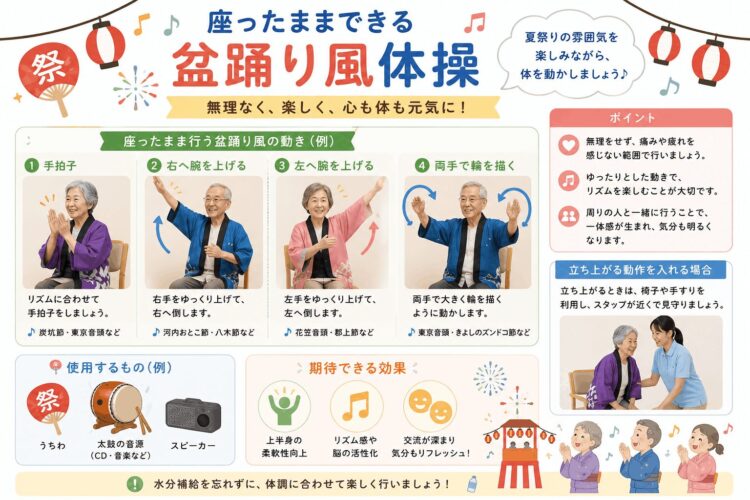 座ったままできる盆踊り風体操