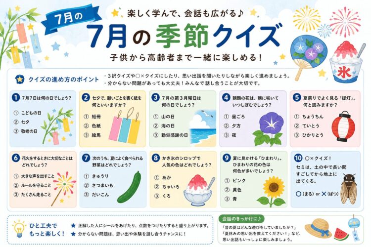 7月の季節クイズ