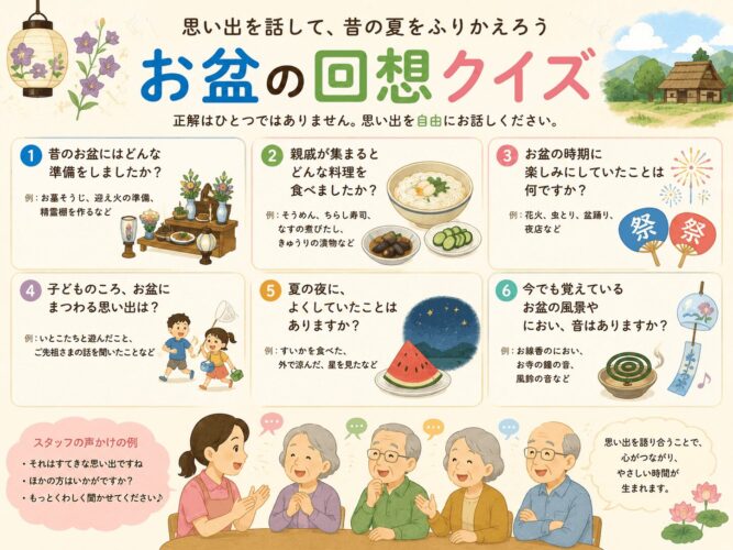 お盆の回想クイズ