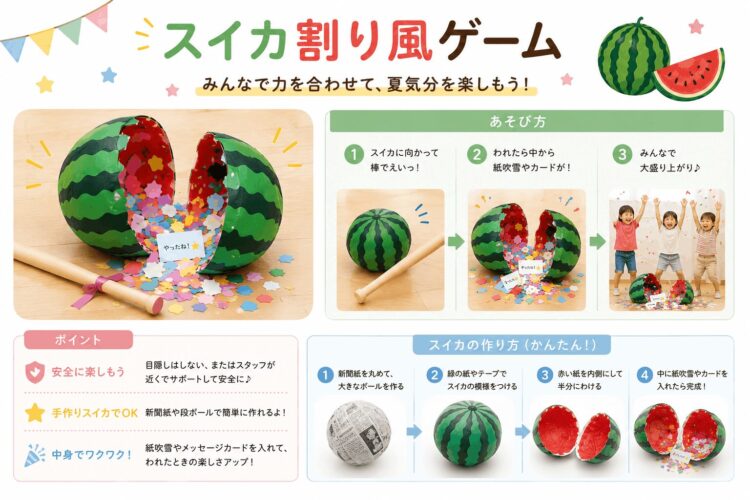 スイカ割り風ゲーム
