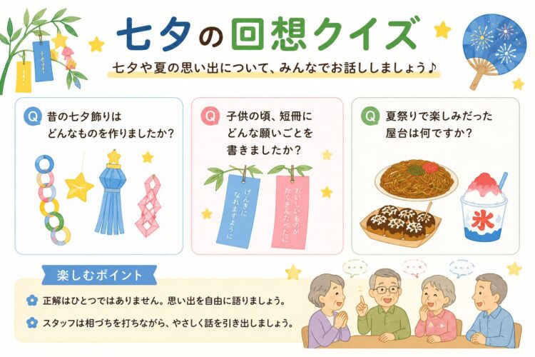 七夕の回想クイズ