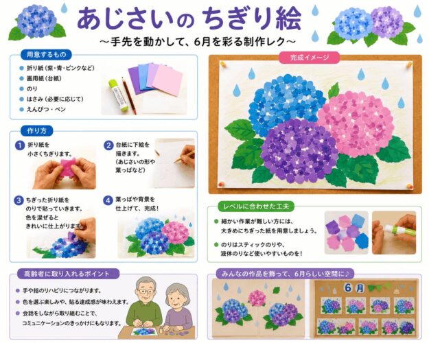あじさいのちぎり絵