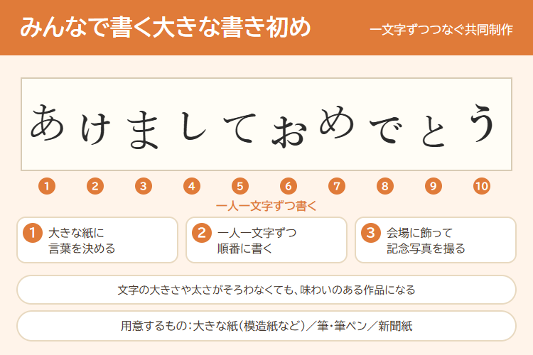 みんなで書く大きな書き初めの作り方の図解
