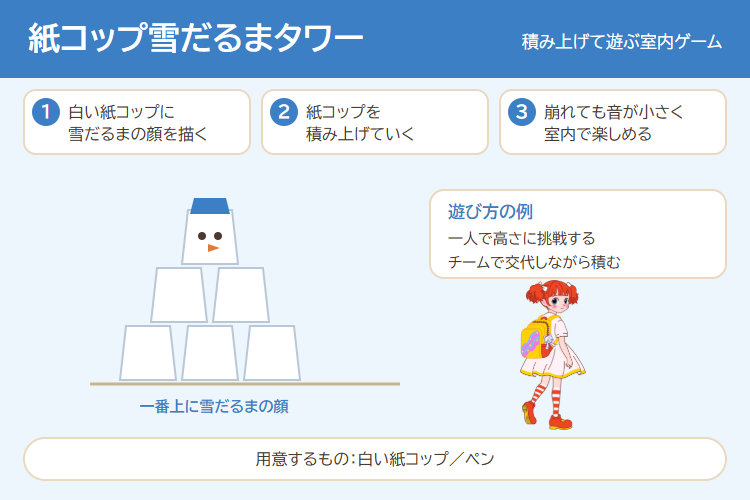 紙コップ雪だるまタワーの進め方の図解