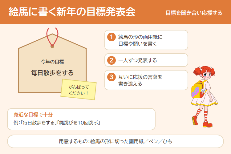 絵馬に書く新年の目標発表会の作り方の図解