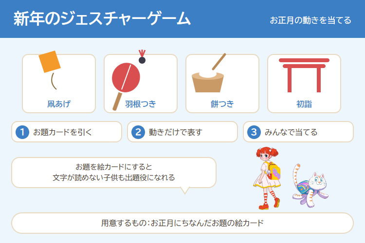 新年のジェスチャーゲームの進め方の図解
