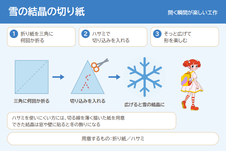 雪の結晶の切り紙の作り方の図解