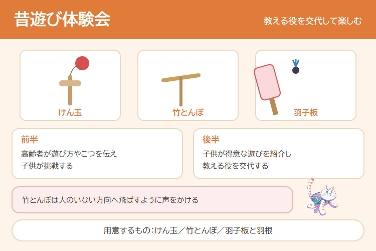 昔遊び体験会の進め方の図解